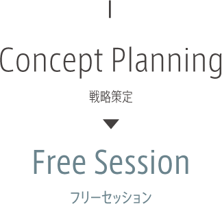 Ⅰ フリーセッション 戦略策定 Free Session Concept Planning